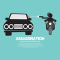 Assassination Shooting From The Motorcycle