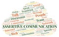 Assertive Communication word cloud