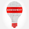 Assessment bulb word cloud Royalty Free Stock Photo
