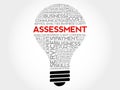 Assessment bulb word cloud Royalty Free Stock Photo