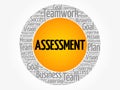 ASSESSMENT word cloud collage Royalty Free Stock Photo