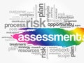 ASSESSMENT word cloud collage Royalty Free Stock Photo