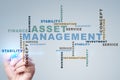 Asset management on the virtual screen. Business concept. Words cloud. Royalty Free Stock Photo
