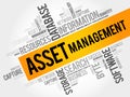 Asset Management word cloud Royalty Free Stock Photo