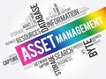 Asset Management word cloud collage Royalty Free Stock Photo