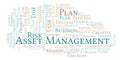 Asset Management word cloud, made with text only. Royalty Free Stock Photo