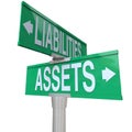 Assets Vs Liabilities Two Way Road Street Signs Accounting Royalty Free Stock Photo