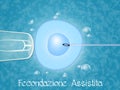 Assisted reproduction