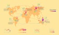 Associated company factory world map mark point infographic design with summary graph chart data egg tone vector illustration