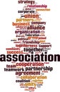 Association word cloud