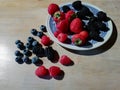 Assorted Berries for healthy living low carb life on natural background