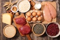 Ingredient high in protein Royalty Free Stock Photo