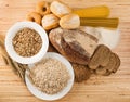 Assorted products breads