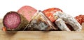 Assortment of cold meats, variety sausages Royalty Free Stock Photo