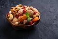 Assortment of dry fruits and nuts