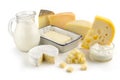 Assortment of milk products Royalty Free Stock Photo