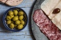 Assortment of sausages typical of Spain