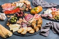 Assortment of spanish tapas or italian antipasti with meat