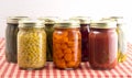 Various Types of Canned Vegetables