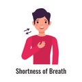 Asthma Breath Shortness Composition