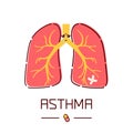 Asthma cartoon poster