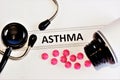 Asthma is a chronic disease, short-term attacks of suffocation due to heart disease or bronchi, caused by bronchial spasms,