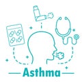 asthma disease respiratory