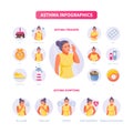 Asthma infographics vector