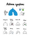 Asthma symptoms. Hand drawn poster in cartoon style. Minimalism