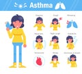 Asthma symptoms Vector. Cartoon. Isolated art on white background. Flat