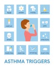 Asthma triggers. Flat icons. Vector