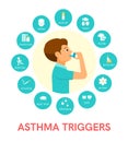 Asthma triggers. Flat icons in vector Royalty Free Stock Photo