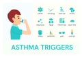 Asthma triggers. Man with inhaler. Flat icons. Royalty Free Stock Photo