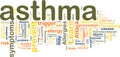 Asthma wordcloud