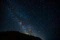 Astro landscape. Milky Way against the background of the starry sky. Concept. Astronomy, astrology, horoscopes and prediction