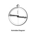 Astrolabe diagram