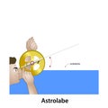 Astrolabe illustration