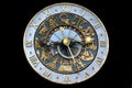 Astrological clock