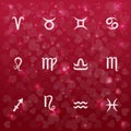 Astrological compatibility horoscope