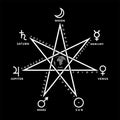 Astrological heptagram of planetary week with Earth globe inside Royalty Free Stock Photo