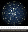 Astrological Horoscope Circle Concept Royalty Free Stock Photo