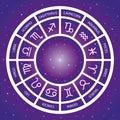 12 astrological signs wheel. Vector magical zodiac universe background.