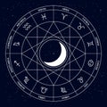 Astrological signs of the zodiac in a mystical circle with the sun on a cosmic background. Horoscope illustration vector Royalty Free Stock Photo