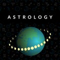 Astrological vector template for horoscope with 3d view of Earth and Moon Royalty Free Stock Photo