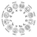 Astrological zodiac horoscope star signs icon set Royalty Free Stock Photo