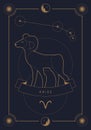 Astrological zodiac sign. Constellation and symbol. Poster illustration with moon and stars frame Royalty Free Stock Photo