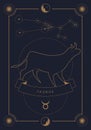 Astrological zodiac sign. Constellation and symbol. Poster illustration with moon and stars frame Royalty Free Stock Photo