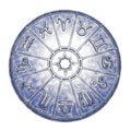 Astrological zodiac signs inside of silver horoscope circle