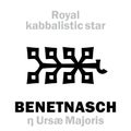 Astrology: ALKAÃÂD / BENETNASCH (The Royal Behenian kabbalistic star) Royalty Free Stock Photo