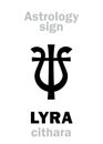 Astrology: LYRA